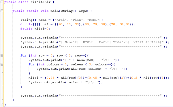 Contoh Program Array Dua Dimensi Pada Java